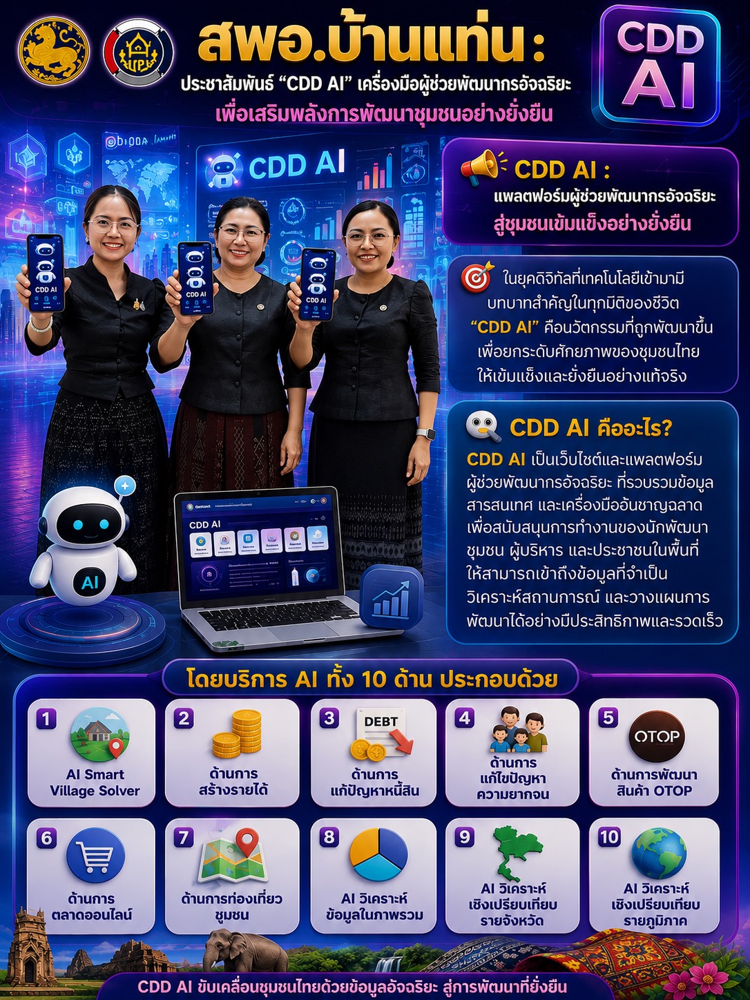สพอ.บ้านแท่น ประชาสัมพันธ์ “CDD AI” เครื่องมือผู้ช่วยพัฒนากรอัจฉริยะ เพื่อเสริมพลังการพัฒนาชุมชนอย่างยั่งยืน