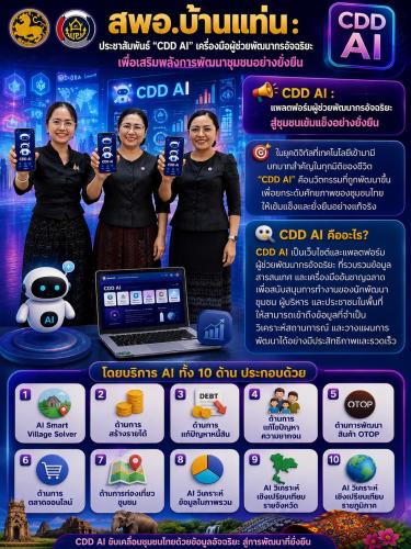 สพอ.บ้านแท่น ประชาสัมพันธ์ “CDD AI” เครื่องมือผู้ช่วยพัฒนากรอัจฉริยะ เพื่อเสริมพลังการพัฒนาชุมชนอย่างยั่งยืน